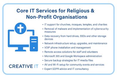 Religious & Non-Profit IT Support | Repairs, Data Recovery & Backup – Creative IT religious-nonprofit-it-support